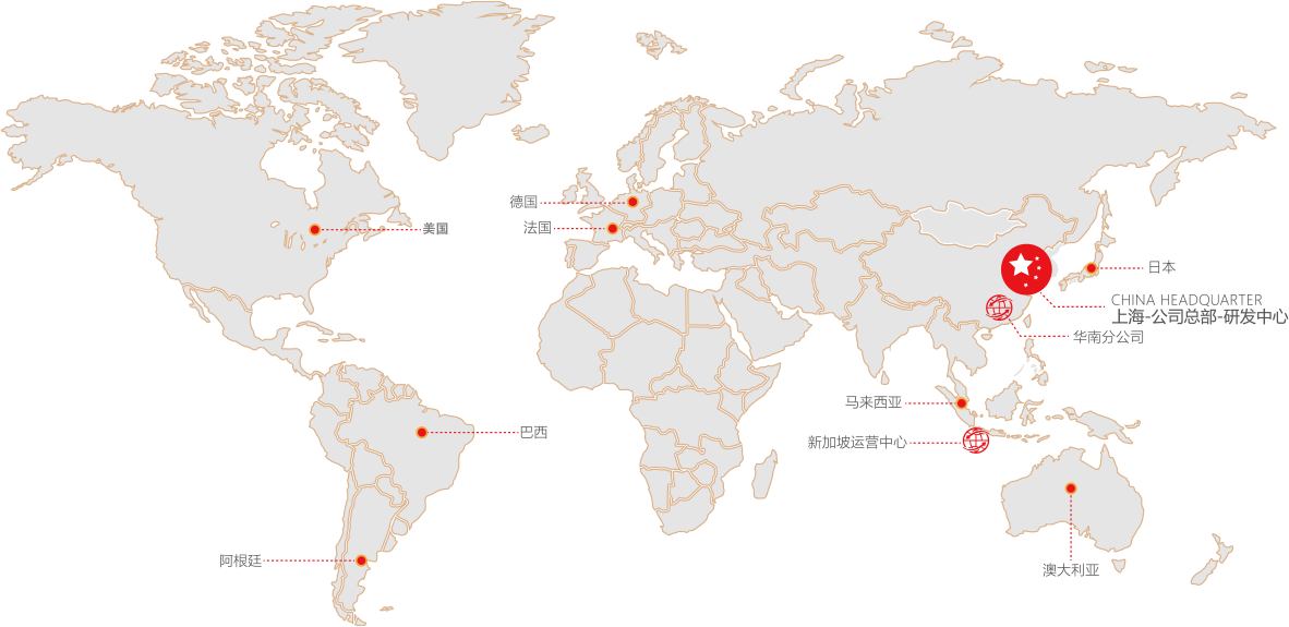 大里智能仪器-B