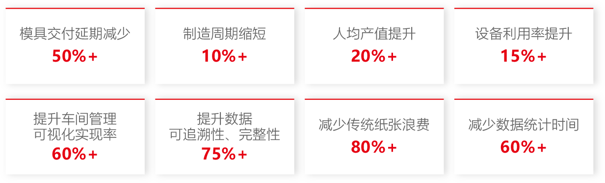 0090-E7-9F-A2-E9-87-8F-E6-99-BA-E8-83-BD-E5-AF-B9-E8-B1-A1-20-713d67b052