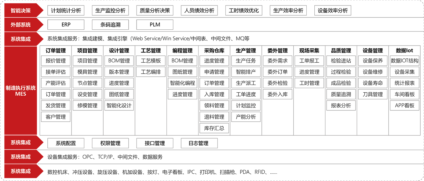 0089-PPT-E9-A1-B5-E9-9D-A2_-E7-94-BB-E6-9D-BF-1-2fb14291b9