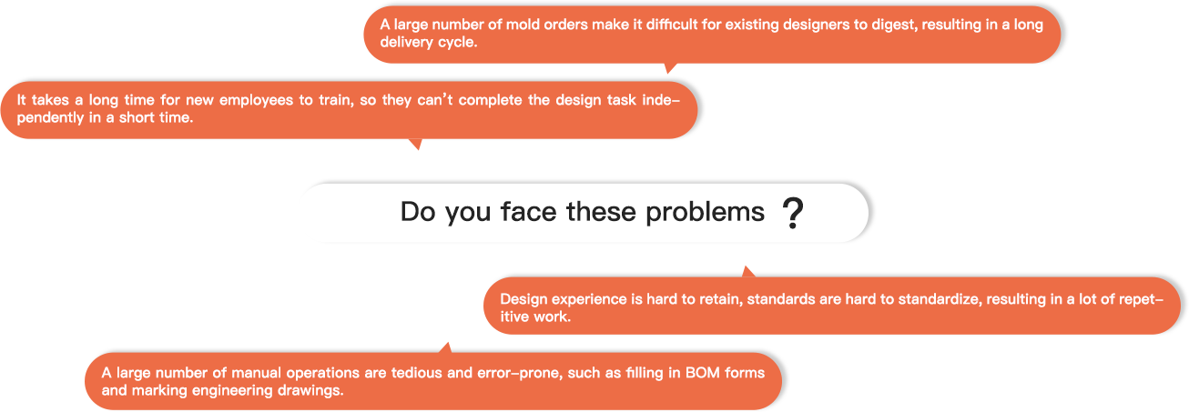 Current Challenges Faced by Mold Manufacturing Enterprises