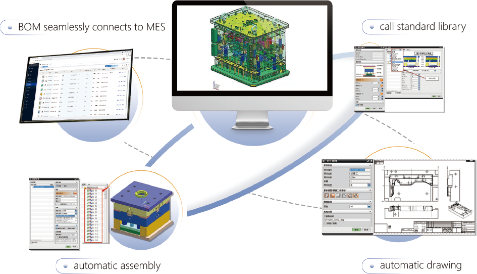 MT-IDS Product Features